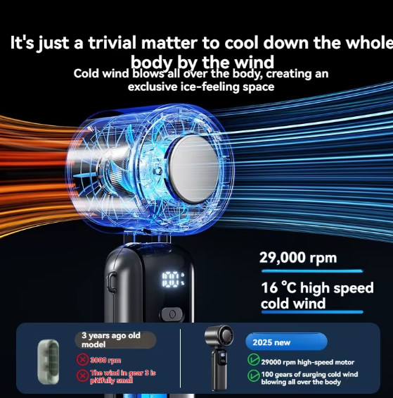 ventilatore portatile