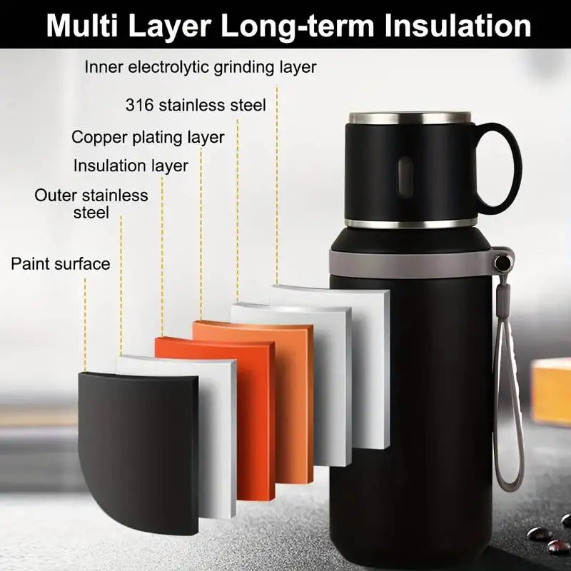 600ml Travel Thermal Coffee Cup